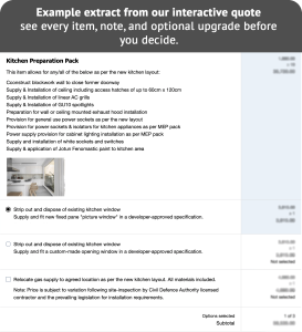 How We Price | The Big Fitout